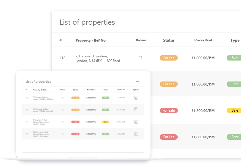 sample screenshot of property management in estahub software